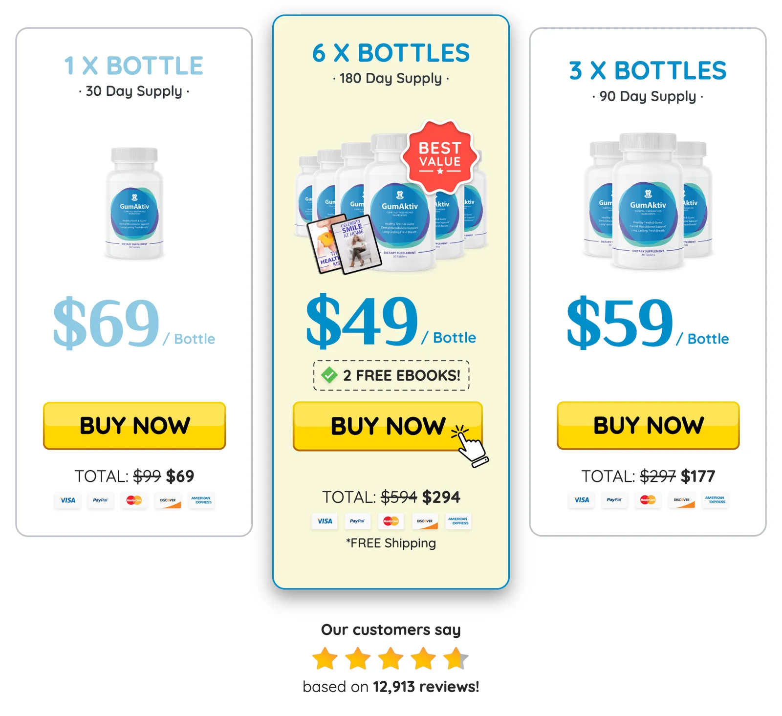 Buy GumAktiv 6 Bottles